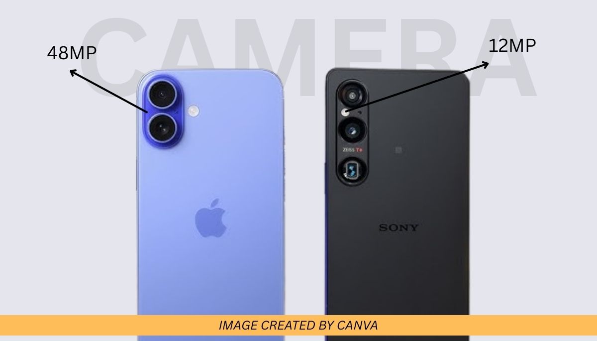 Camera