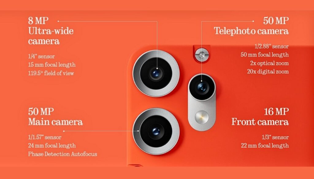 Rear Cameras Details