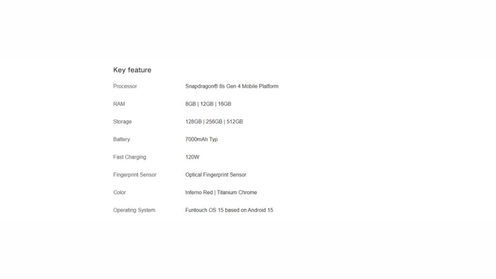Iqoo Neo 10 7000 mAh Battery