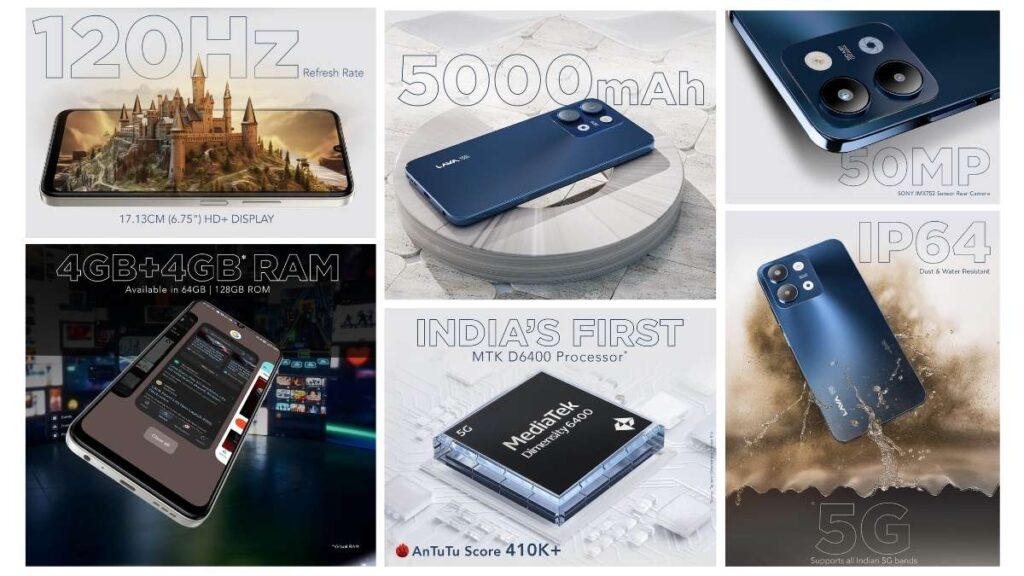 Lava Storm Lite 5G Specification Highlights
