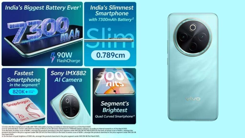 Vivo T4 5G Specification