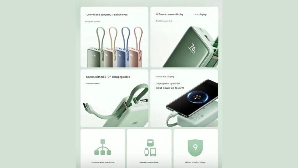 Xiaomi 10000 mAh Power and Ports